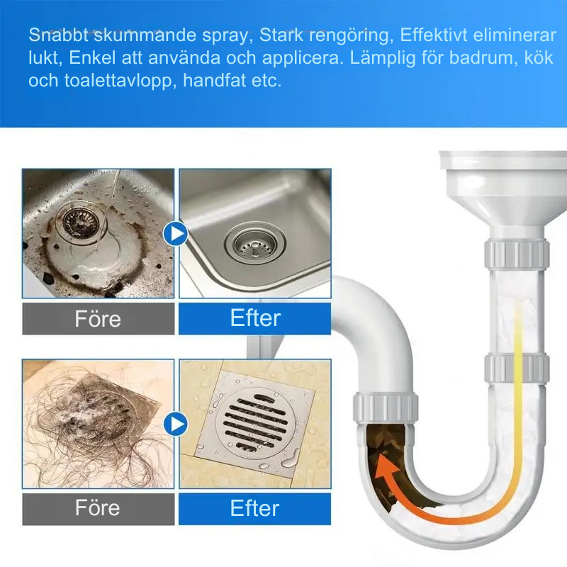 PipeCleaner™ | 1 + 1 GRATIS