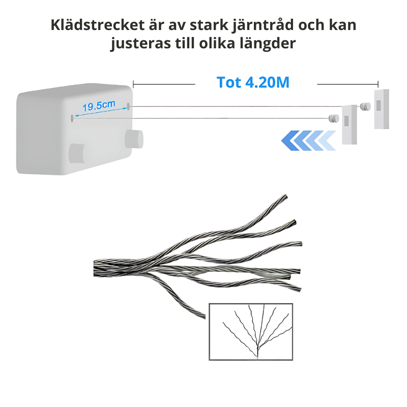 FlexiDry™ | Platsbesparande och hållbar