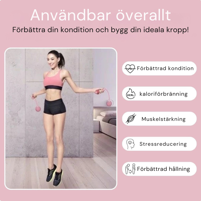 AirTrim™ | Gå ner i vikt enkelt, effektivt och utan ansträngning!