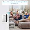 InfinityLink™ |  Höghastighets-WiFi-repeater