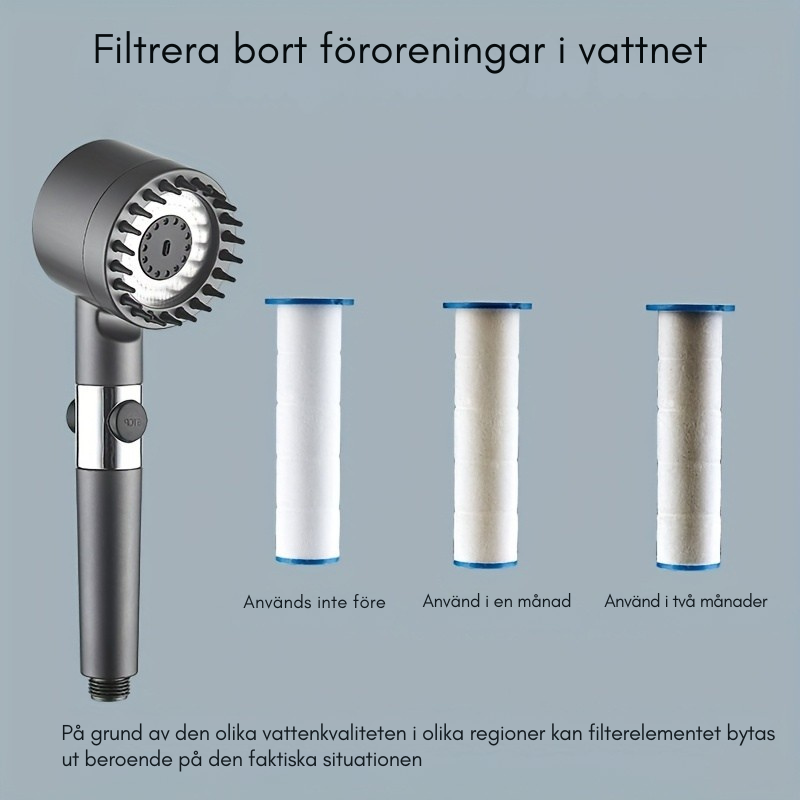 FreshJet™ | Tar bort klor, kalk och föroreningar!