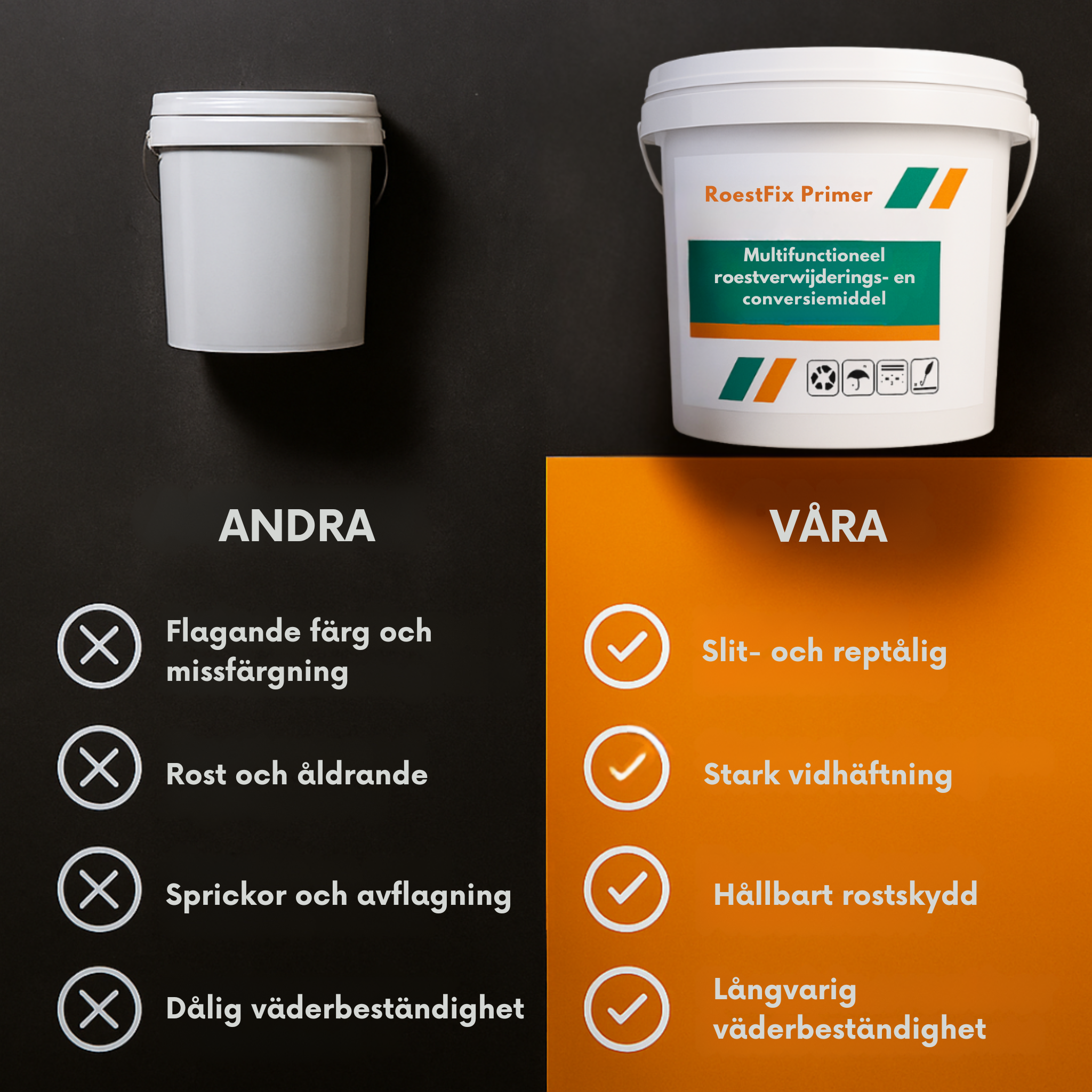 OxidBlock™ | Avlägsnar effektivt rost från metall
