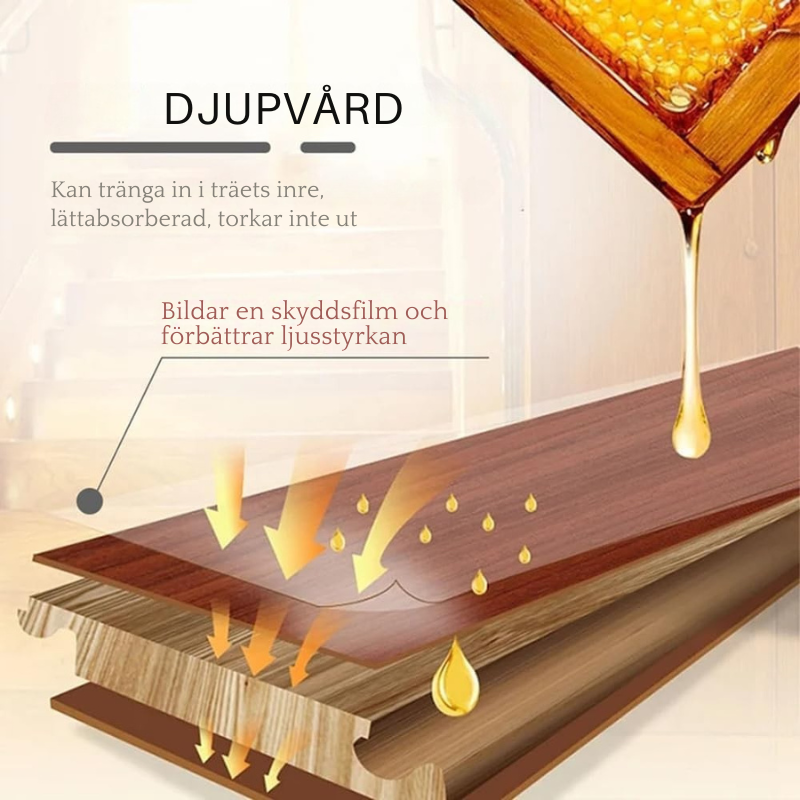 BeeWax™ | Återställer, rengör och får det att glänsa!