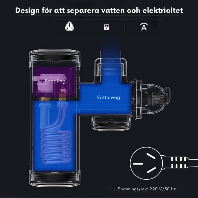 FlowHeat™ | Slank, säker och direkt varm!