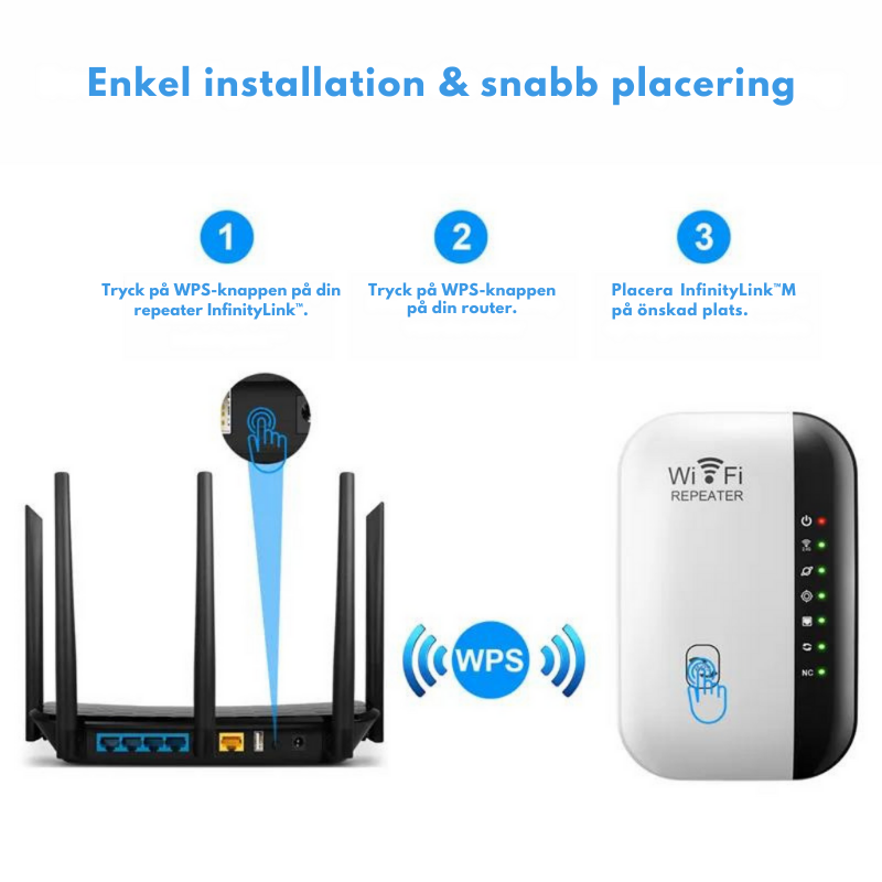 InfinityLink™ |  Höghastighets-WiFi-repeater