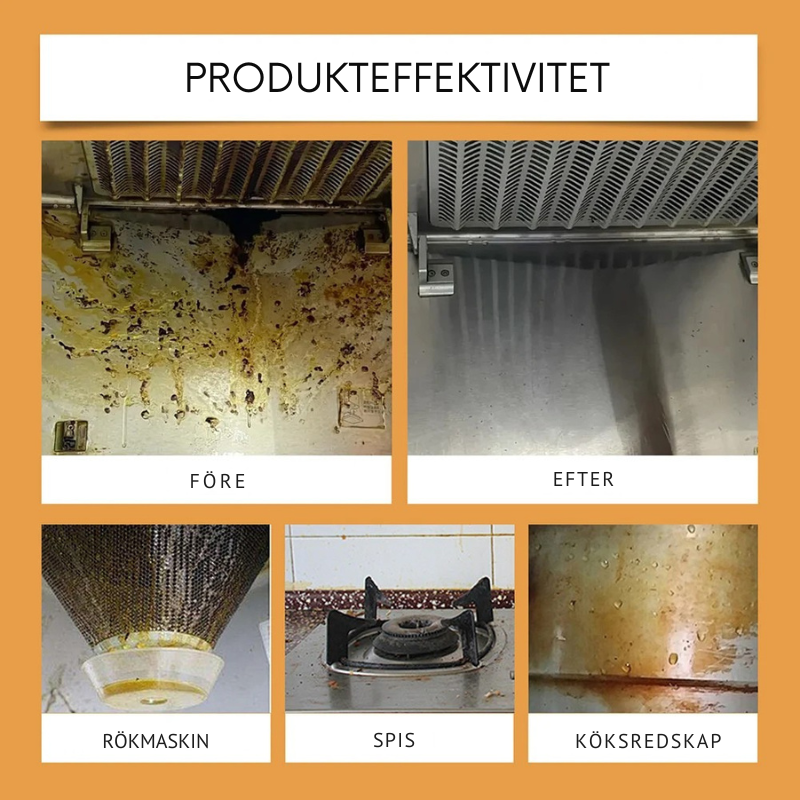 GreaseCleaner™ | Ta bort varje fläck direkt!