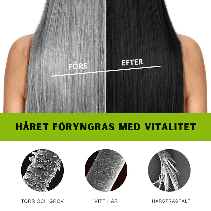BioDye™ | Naturligt & Strålande Resultat!
