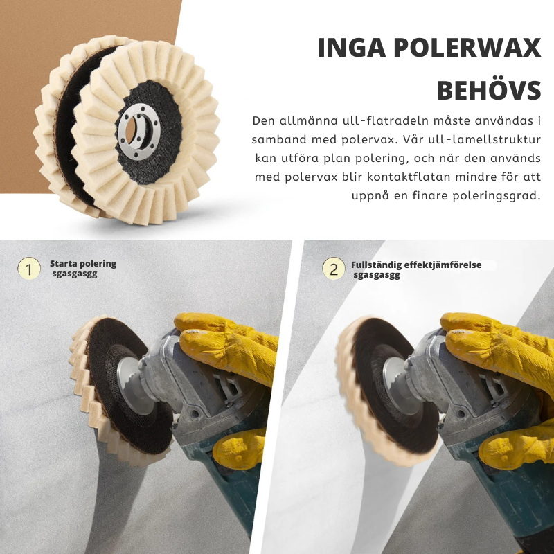 PoliCore™ | Noggranna arbeten!