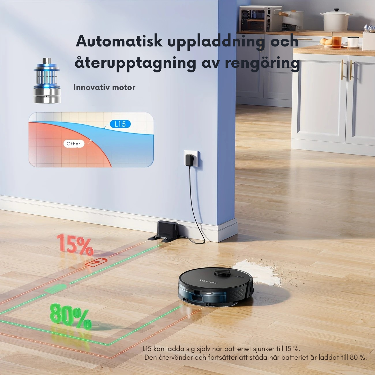 CleanBot™ | För en grundlig rengöring!