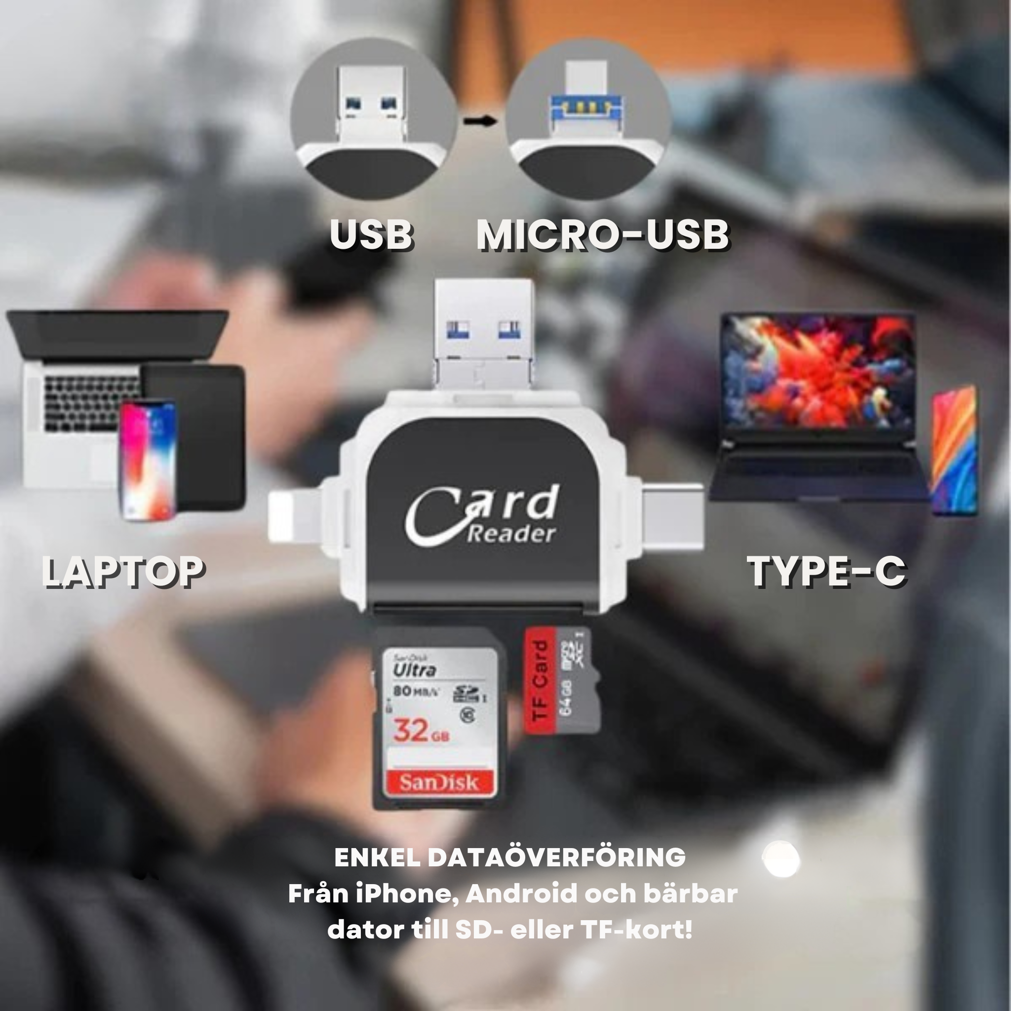 MediaSync™ | Fotos einfach übertragen!