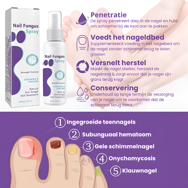 FungiCare™ | Återställer & skyddar
