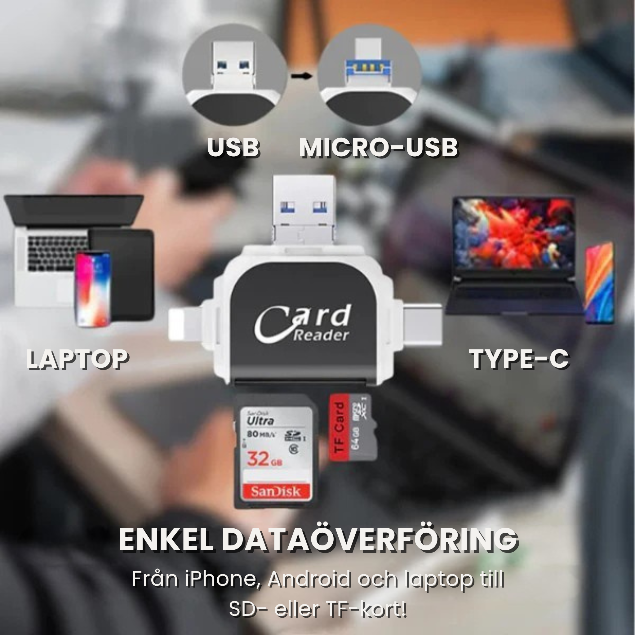 CardReader™ | Fotos einfach übertragen!