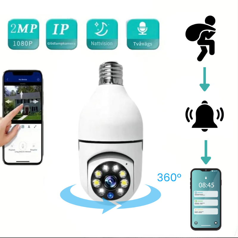 WatchPro™ | Skydda ditt hem enkelt!